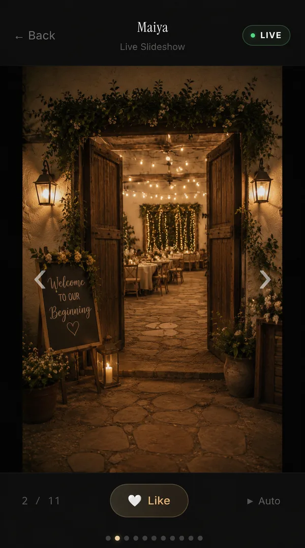Live slideshow of guest photos